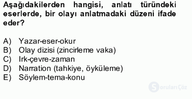 Yeni Türk Edebiyatına Giriş II Bütünleme 19. Soru