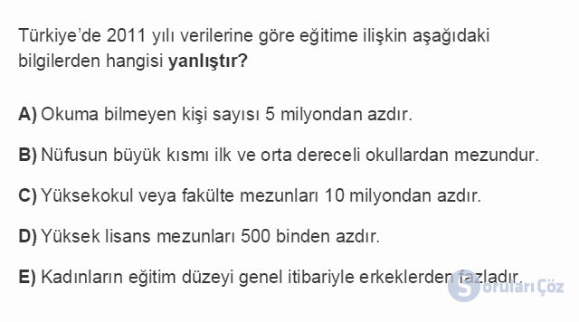 İKT402U 1. Ünite Türkiye Ekonomisinin Temel Özellikleri ve Dünya Ekonomisindeki Yeri Testi IV 3. Soru