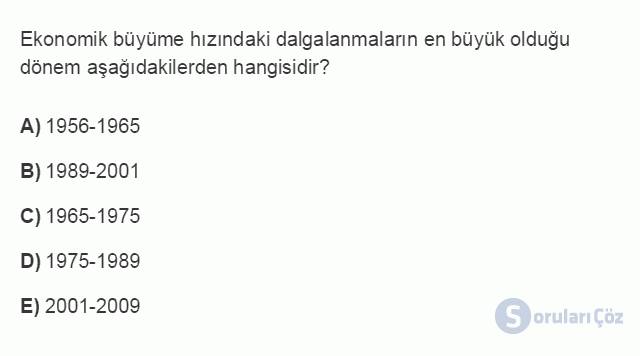 İKT402U 2. Ünite Türkiye’de Milli Gelir, Gelir Dağılımı ve Yoksulluk Testi II 20. Soru