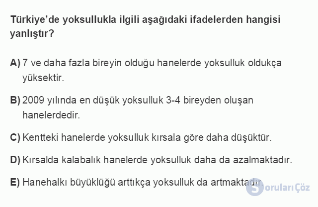 İKT402U 2. Ünite Türkiye’de Milli Gelir, Gelir Dağılımı ve Yoksulluk Testi III 2. Soru