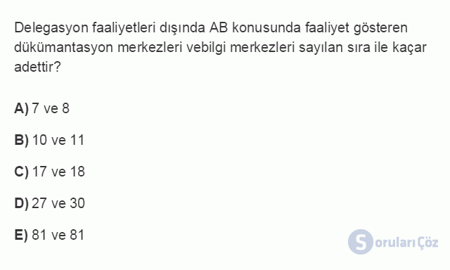 İKT406U 3. Ünite Türkiye-AB Ortaklık İlişkisinin Kurumsal Yapısı Testi I 10. Soru