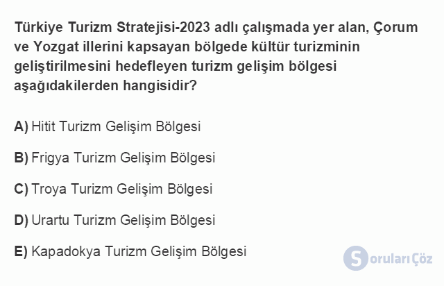 TRZ207U 8. Ünite Türkiye'de Turistik Bölgelerin Coğrafi Dağılışı Testi I 13. Soru