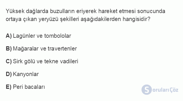 TRZ207U 6. Ünite Türkiye'nin Doğal Çevre Özellikleri ve Turizm Testi I 14. Soru