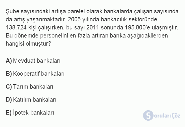 BSİ101U 4. Ünite Türk Finans Sektöründe Bankacılık Sistemi Testi I 14. Soru