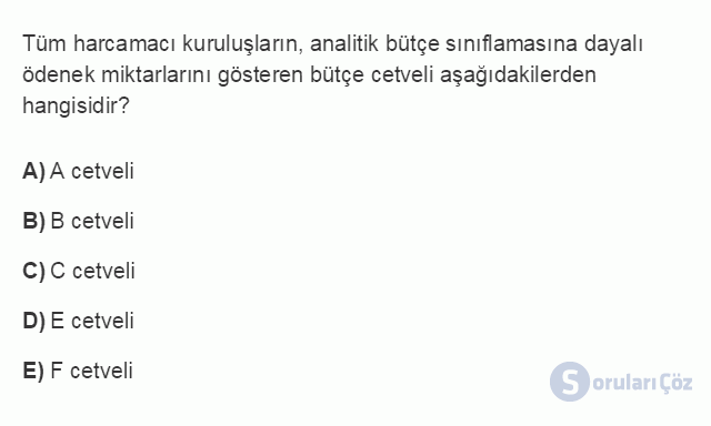 MLY301U 7. Ünite Ünite 7 Türkiye'de Merkezi Yönetim Bütçeleme Süreci Testi I 1. Soru