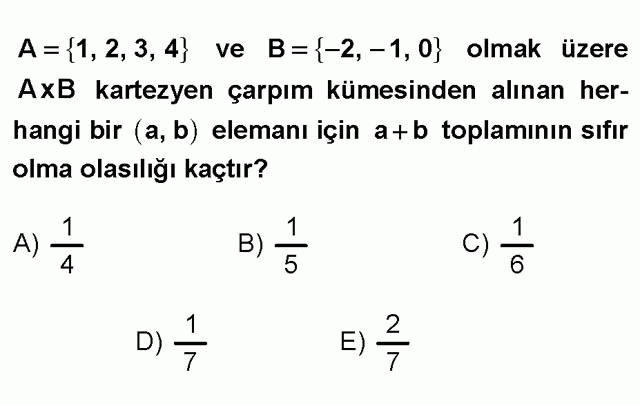 LYS Matematik Soruları 17. Soru