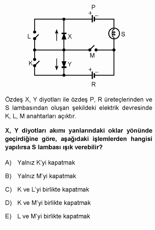 LYS Fizik Soruları 21. Soru