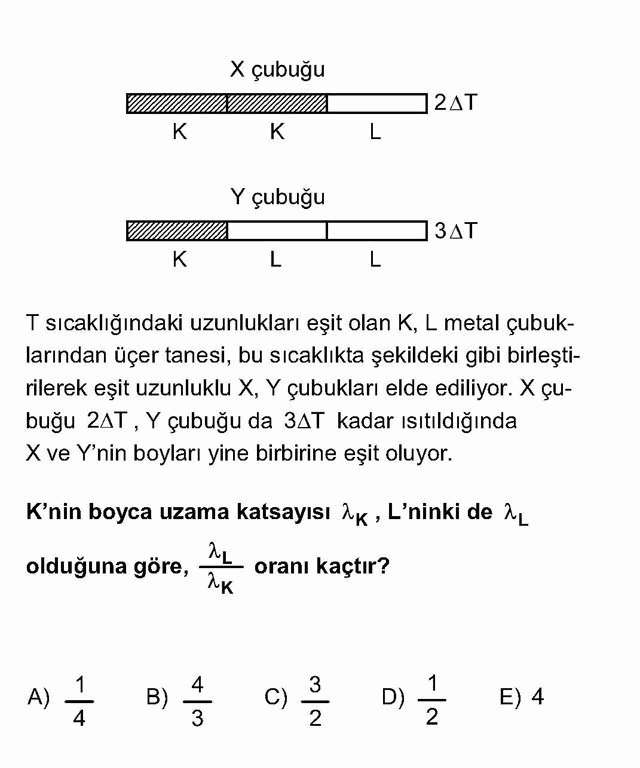 LYS Fizik Soruları 1. Soru