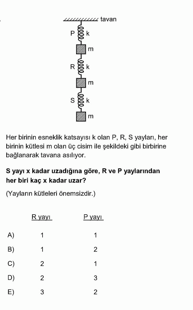 LYS Fizik Soruları 10. Soru