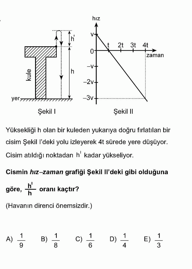 LYS Fizik Soruları 13. Soru