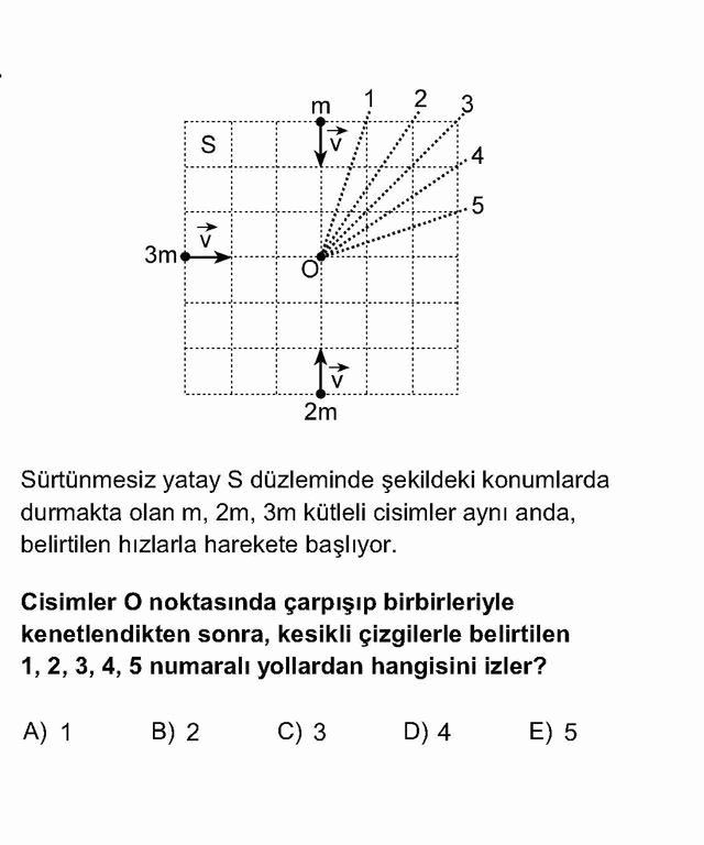 LYS Fizik Soruları 15. Soru