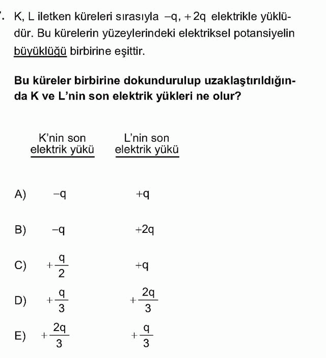 LYS Fizik Soruları 17. Soru