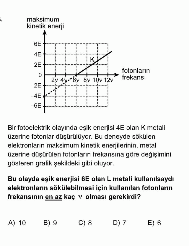 LYS Fizik Soruları 28. Soru