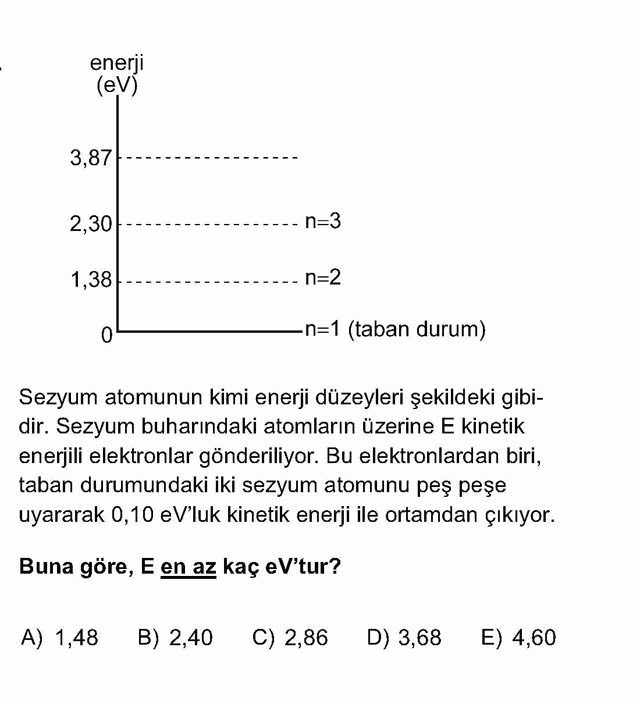 LYS Fizik Soruları 29. Soru