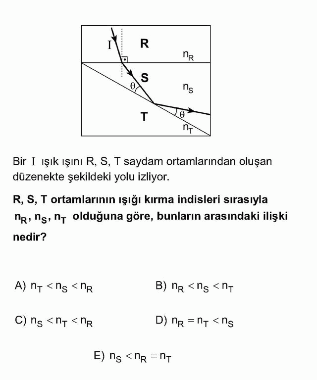 LYS Fizik Soruları 4. Soru