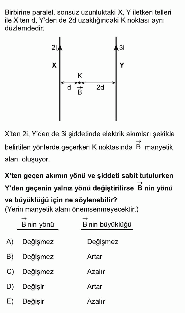 LYS Fizik Soruları 19. Soru